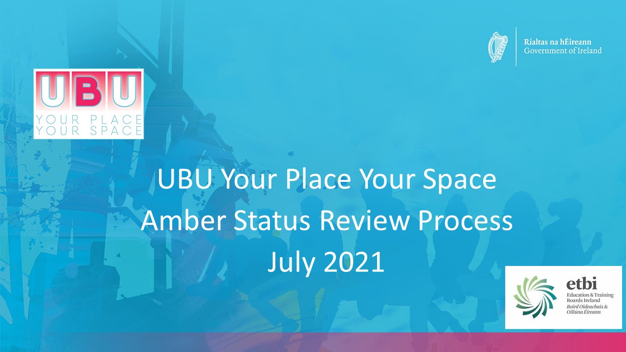 Amber Review Status