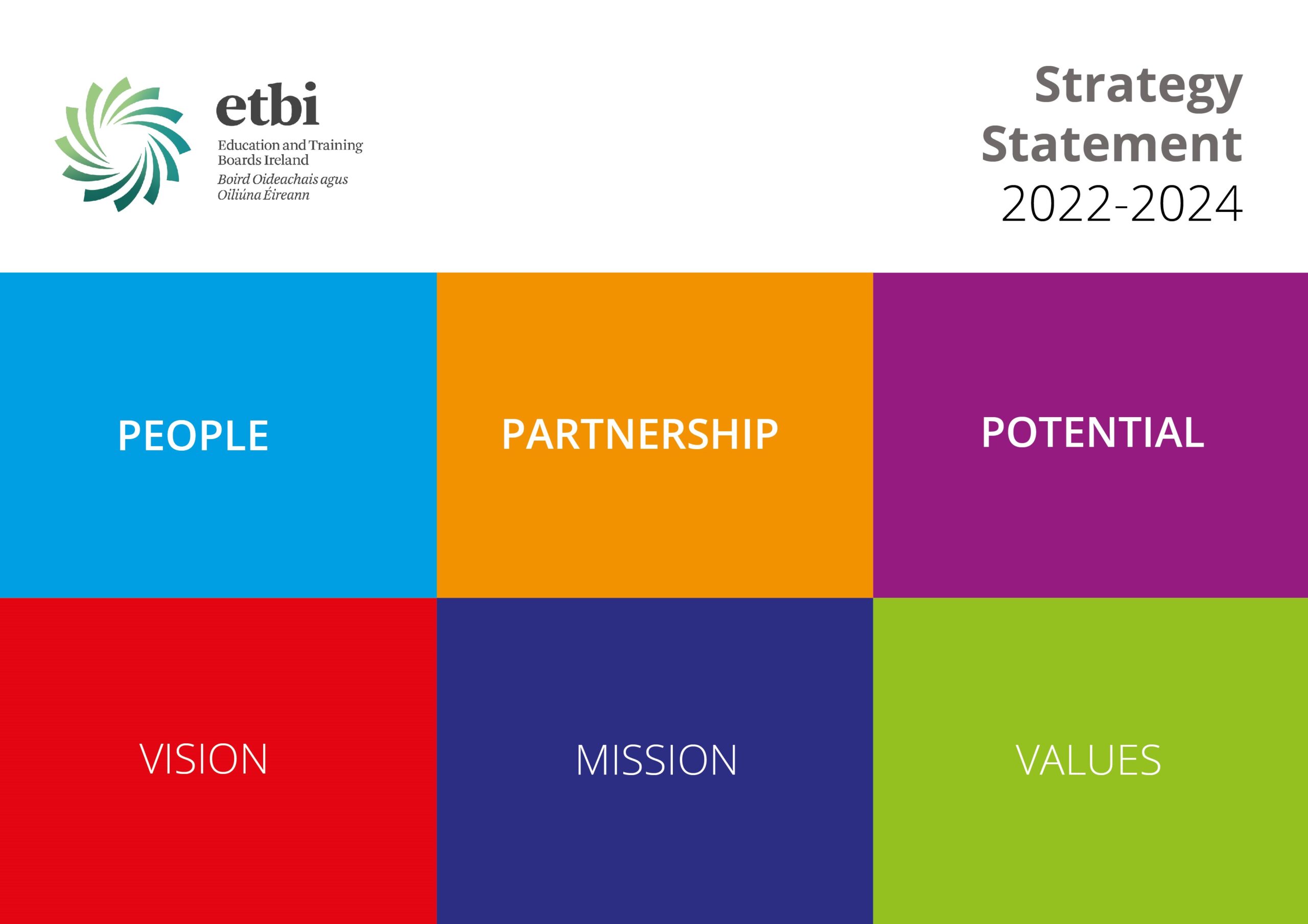 Cover Page of ETBI Strategy