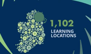 Learning locations image