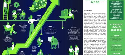 The ETB Sector At A Glance