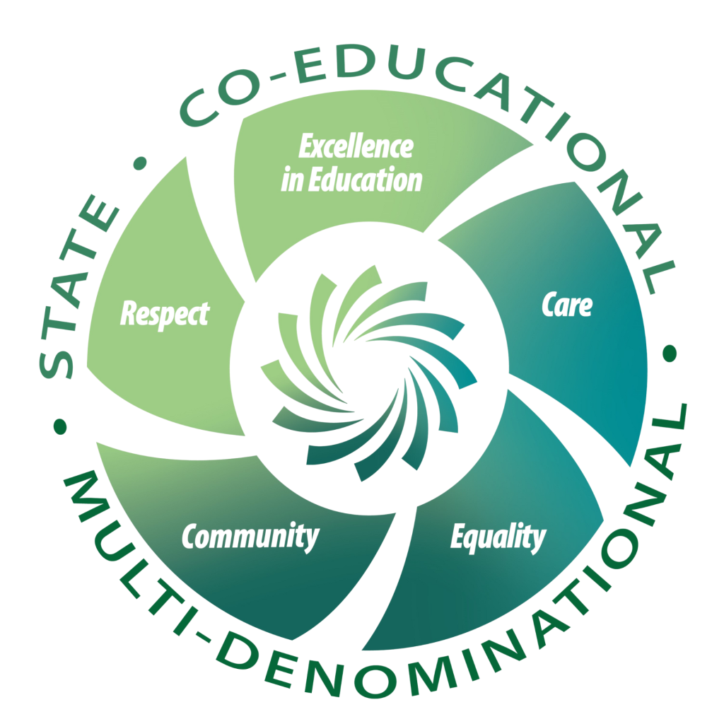 ETB ETHOS Logo