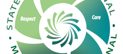 IMBVE Resource Development – Junior Cycle Level 2 Learning Programmes (JCL2LP)
