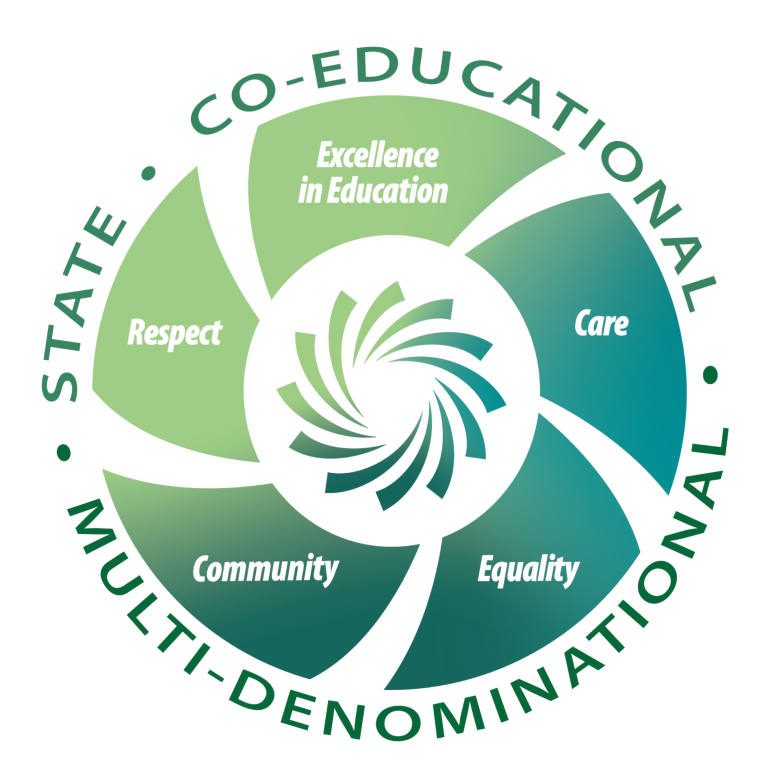 ETB ETHOS Logo