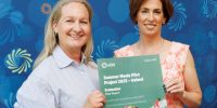 60% of Youth Workers report high levels of holiday hunger in their communities